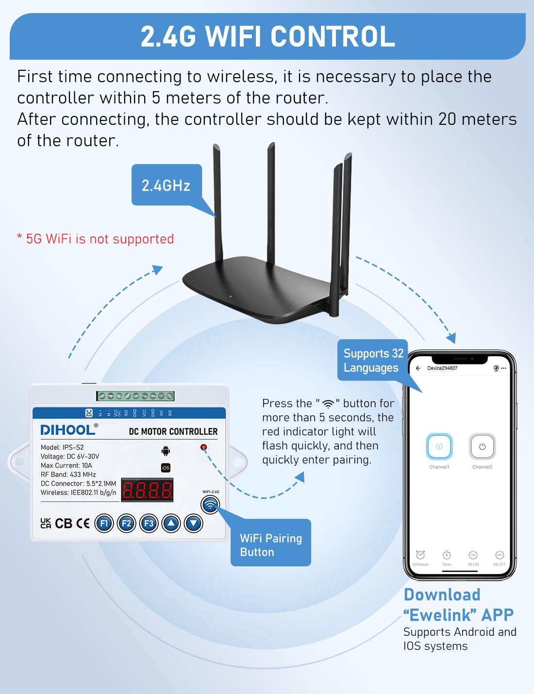 2.4G WiFi Control Setup