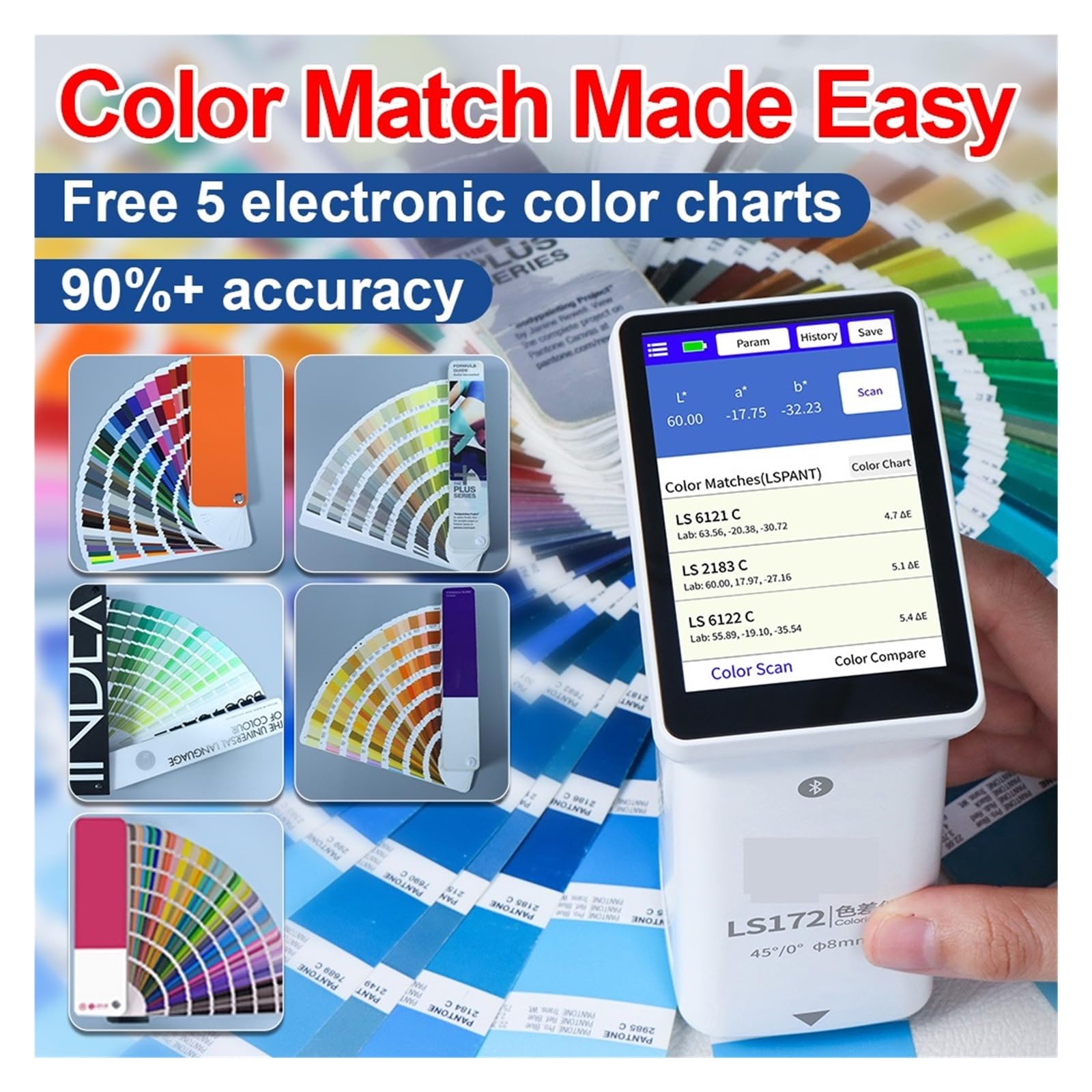 Espectrofotómetro, LS172 45/0 Colorímetro Inferior Precio Portátil Digital For Impresión
