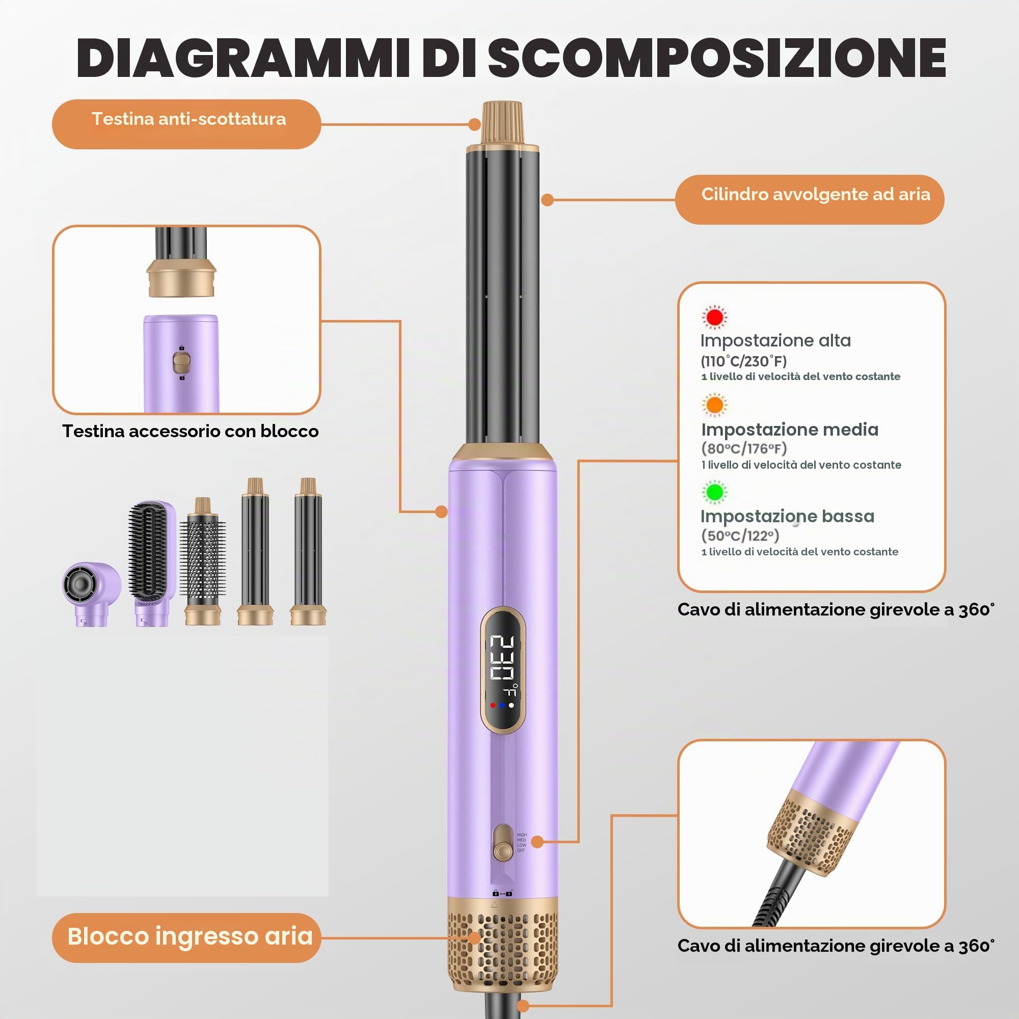UMIGA Airstyler 5 in 1 Set, Pro Air Brush Hairstyler Spazzola asciugacapelli ionica con arricciacapelli ad aria calda da 30mm | Hairstyler 1000W Asciugacapelli Spazzola ad aria calda Phon per Volume