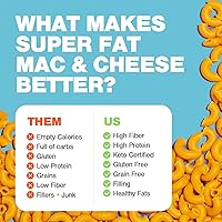 Vista 4 de SuperFat Macarrones y queso Keto Pasta proteica Pasta baja en carbohidratos Pasta rápida y fácil sin gluten Macarrones y queso sin gluten