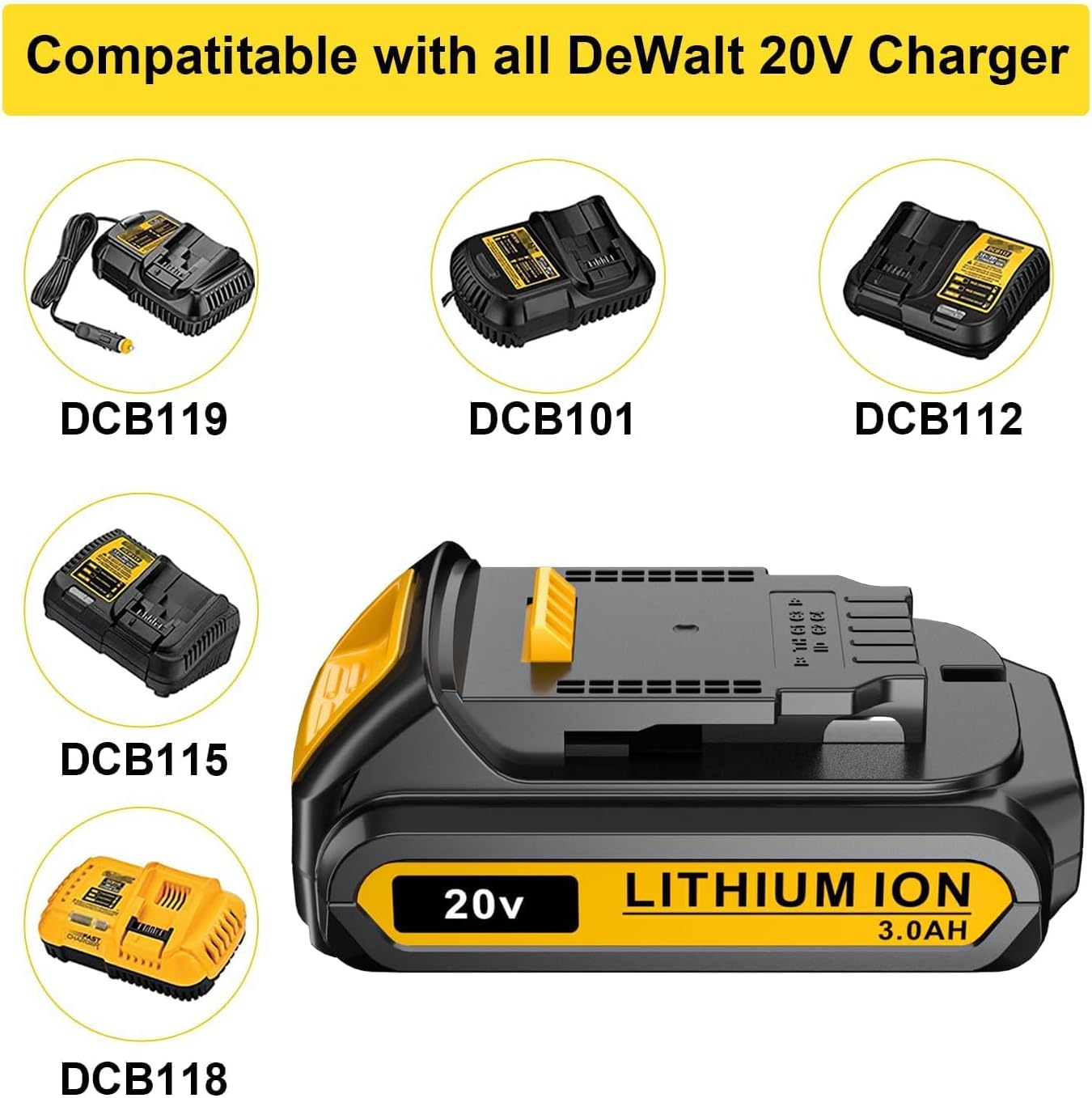 LONG FIT Replace for DEWALT 20V MAX Battery Pack, 3.0-Ah, 2-Pack, Compatible with Dewalt DCB200 DCD DCF DCG Series Cordless Power Tools - Image 6