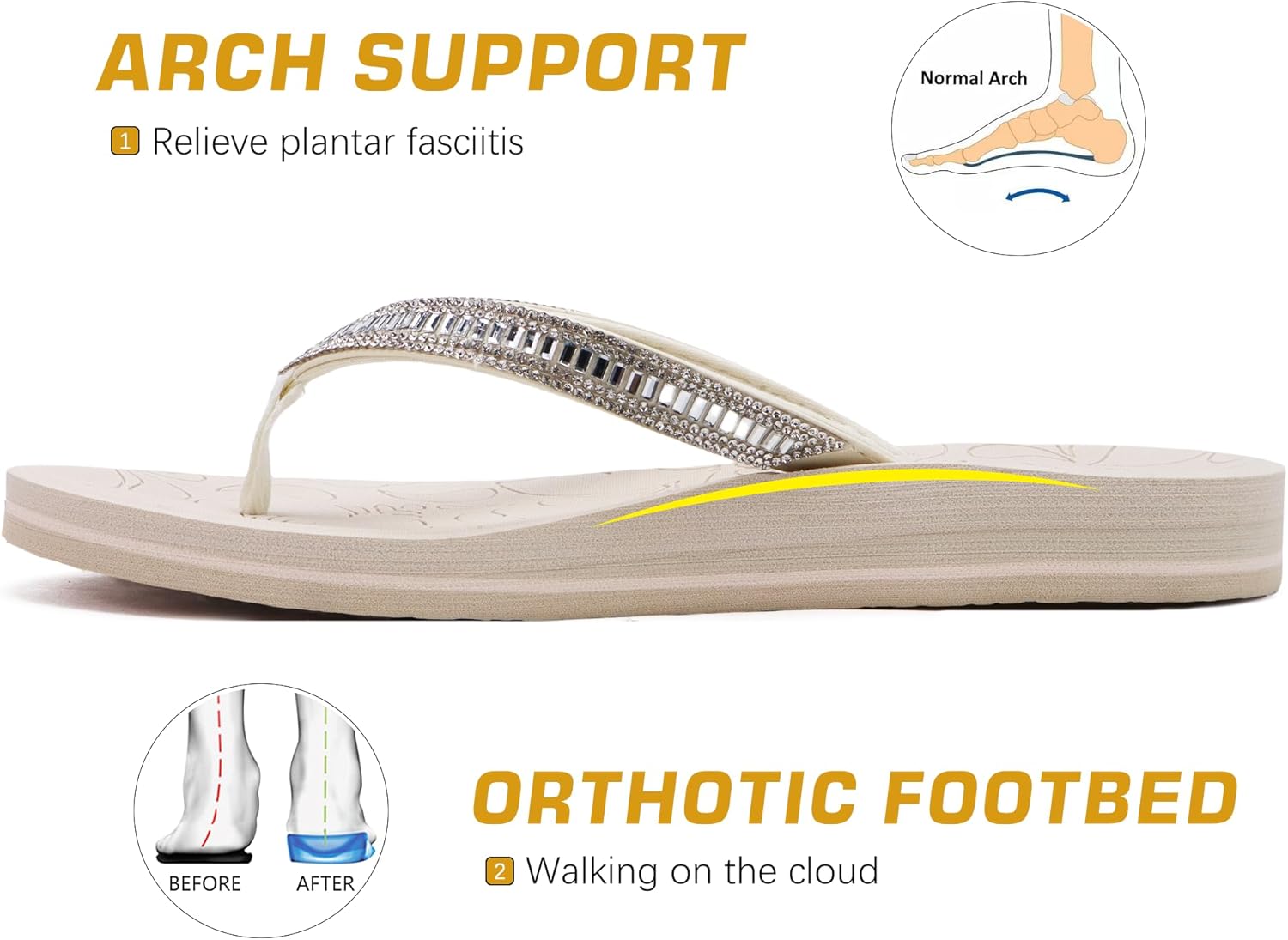 ONCAI Women's Flip Flops with Rhinestone, Arch Support Yoga Mat Comfort Walking Summer Beach Thong Sandals with Plantar Fasciitis Rubber Soles US Size 5-11 - Image 3