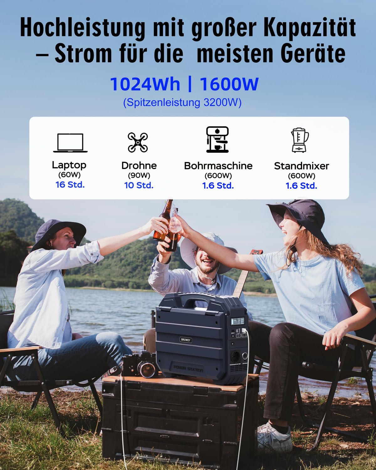 BROWEY Tragbare Power Station 1024Wh 1600W (3200W Spitze) mit integriertem 40W Solarpanel, 100W USB-C PD Ein-/Ausgang, Solar Generator mit LiFePO4 Batterie für Camping, Wohnmobil & Stromausfall