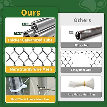 Amazon.com: Outdoor Large Dog Kennel 10 x 10 FT, Heavy Duty