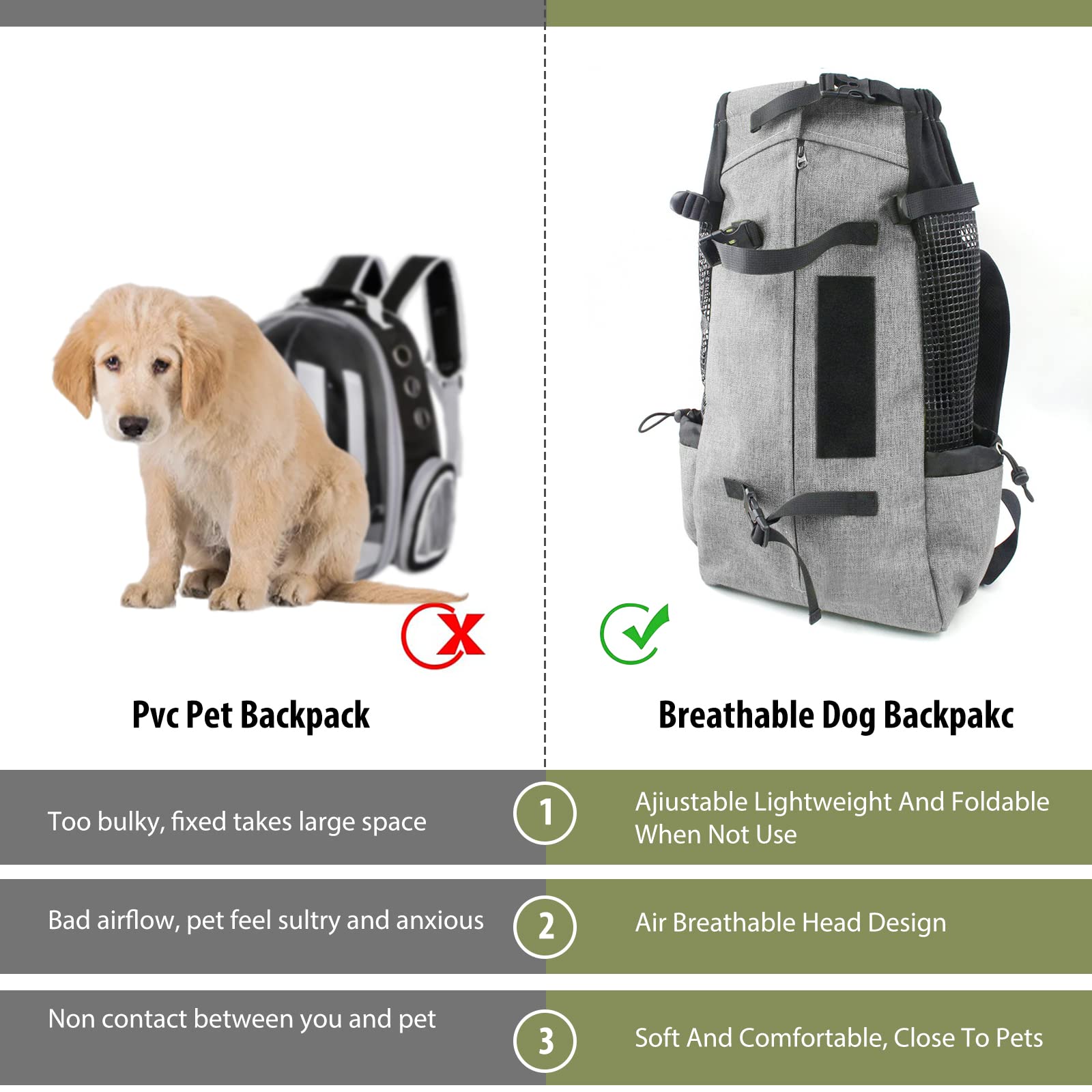 PETCUTE Zaino per cani gatti Borsa trasportino Trekking Regolabile Carico Massimo 16,5 kg Grigio