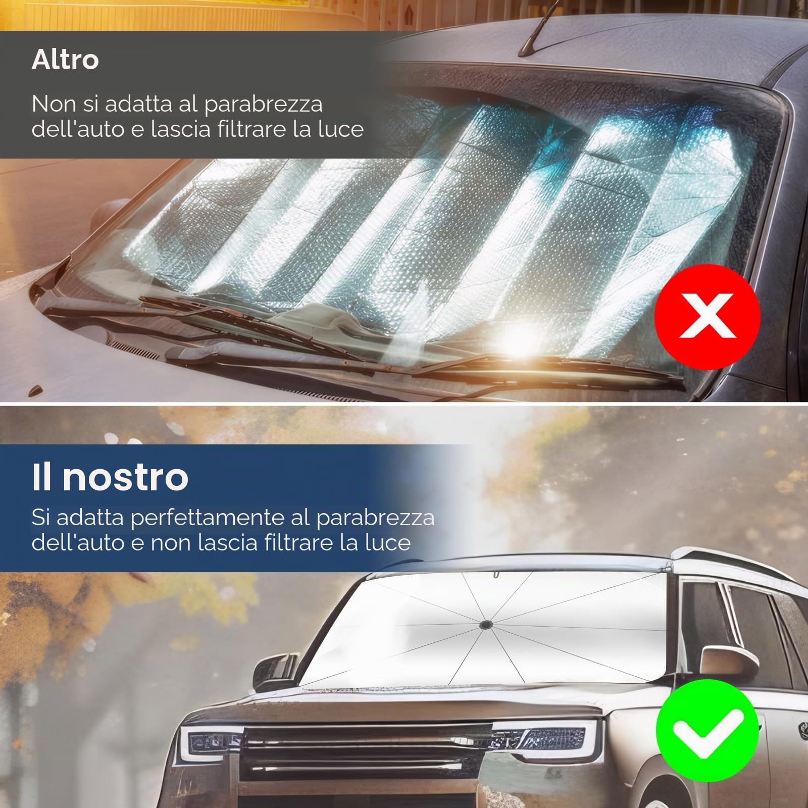 Parasole Parabrezza Auto 360° Rotante con Design a Molla Pieghevole 10 Nastri Protezione Solare Blocco UV Anteriore 140 * 74 cm