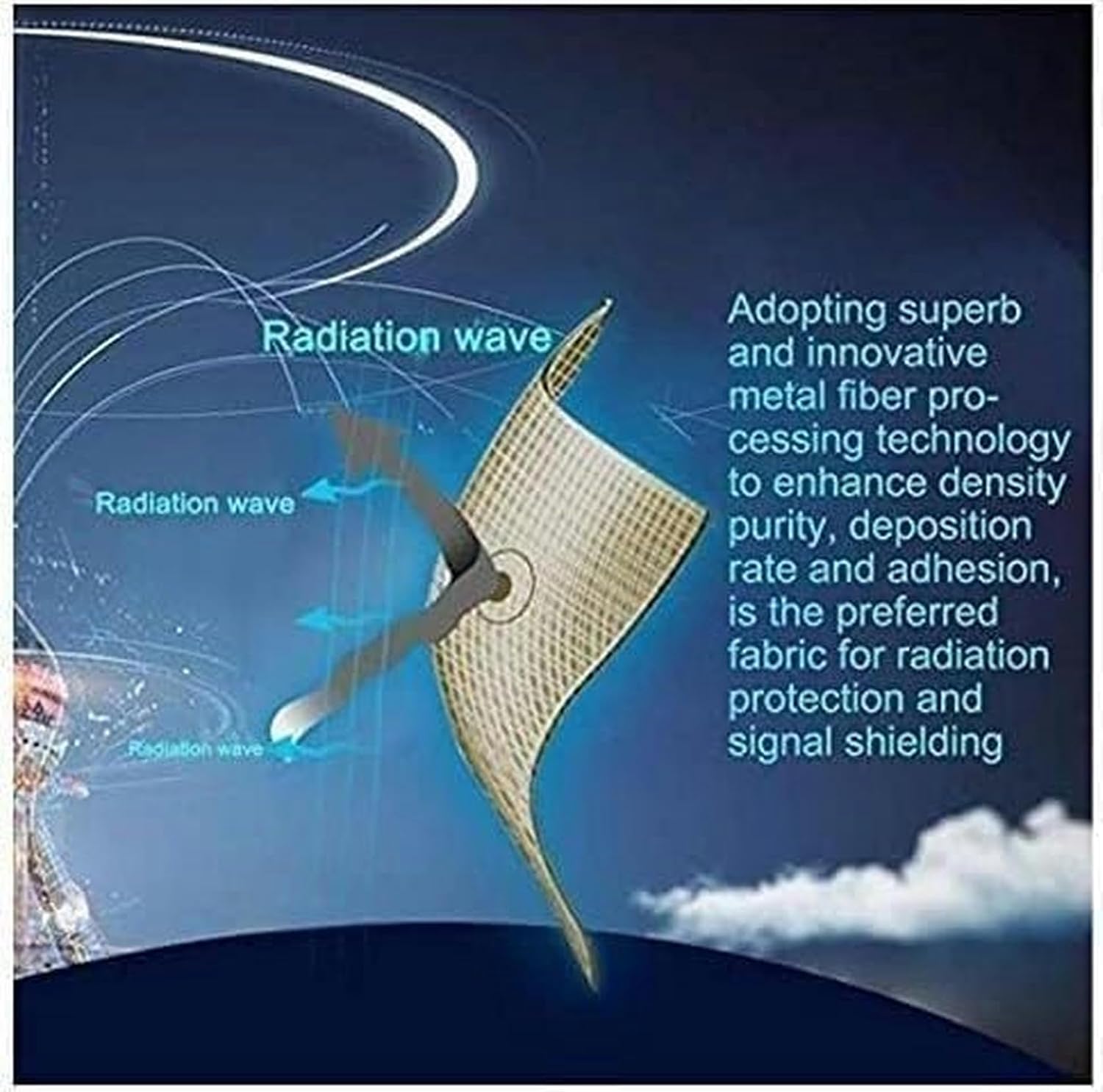 Shielding Fabrics Silver Fibre Conductive/Shielding Fabrics EMF Blocker/WiFi Silver Plated Fibre Fabrics~/