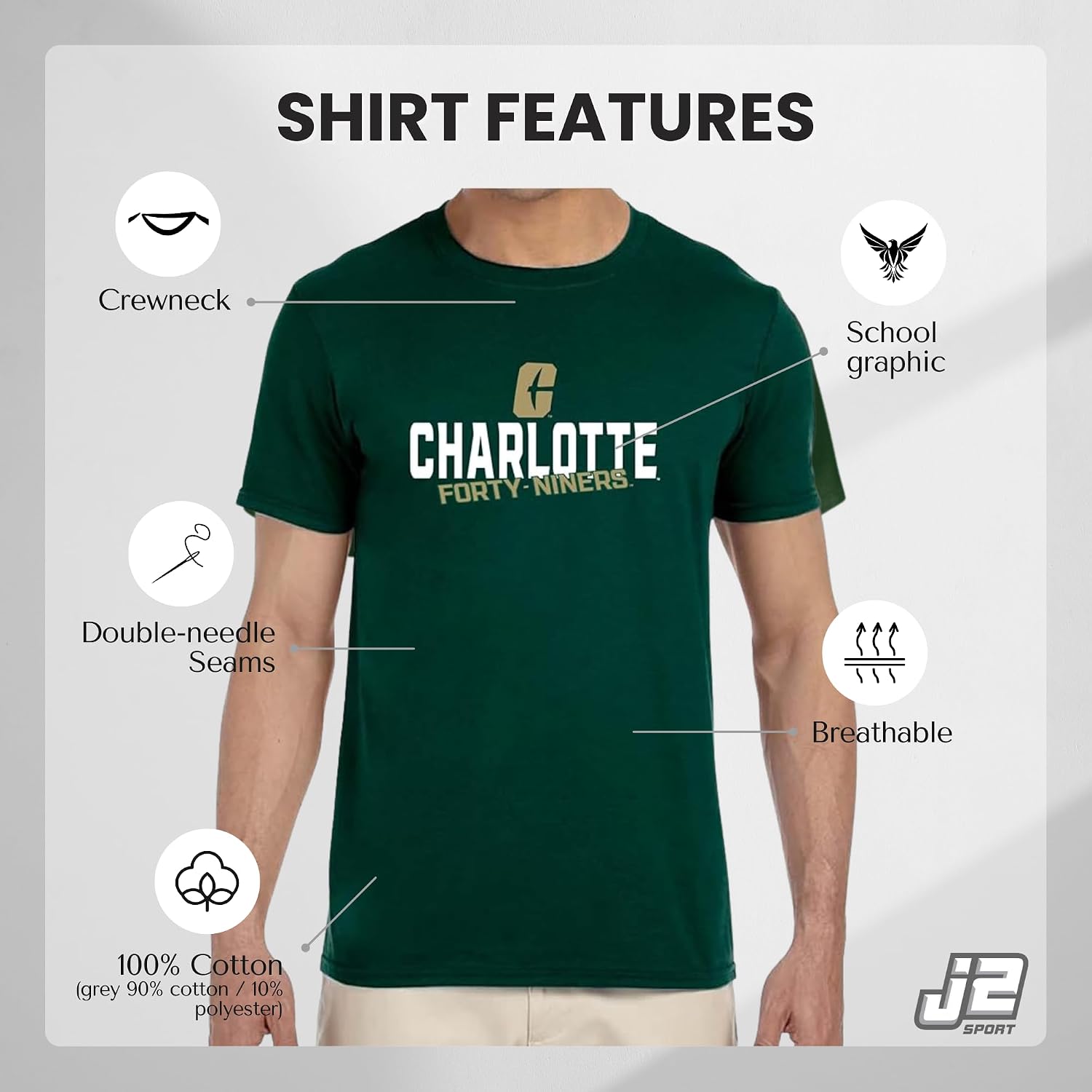 University of North Carolina Charlotte 49ers Shirt - NCAA Unisex Tee