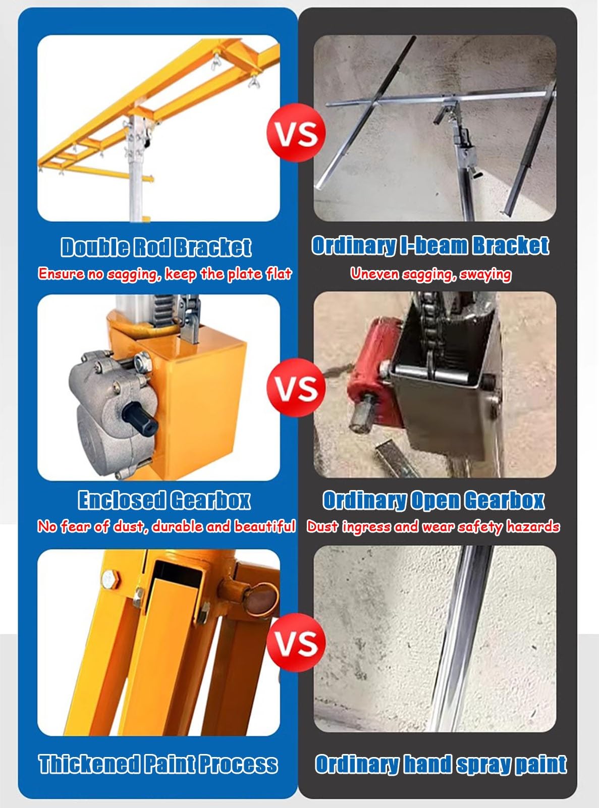 Alzalastre Per Cartongesso Supporto per Sollevamento Pannelli da 12 Piedi per Soffitto, Strumenti di Sollevamento per Pannelli In Cartongesso per Impieghi Gravosi, Supporto per Sollevamento Intonaco P