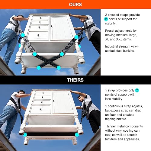 Miniatura 3 de Forearm Forklift Solo arnés individual, camuflaje urbano