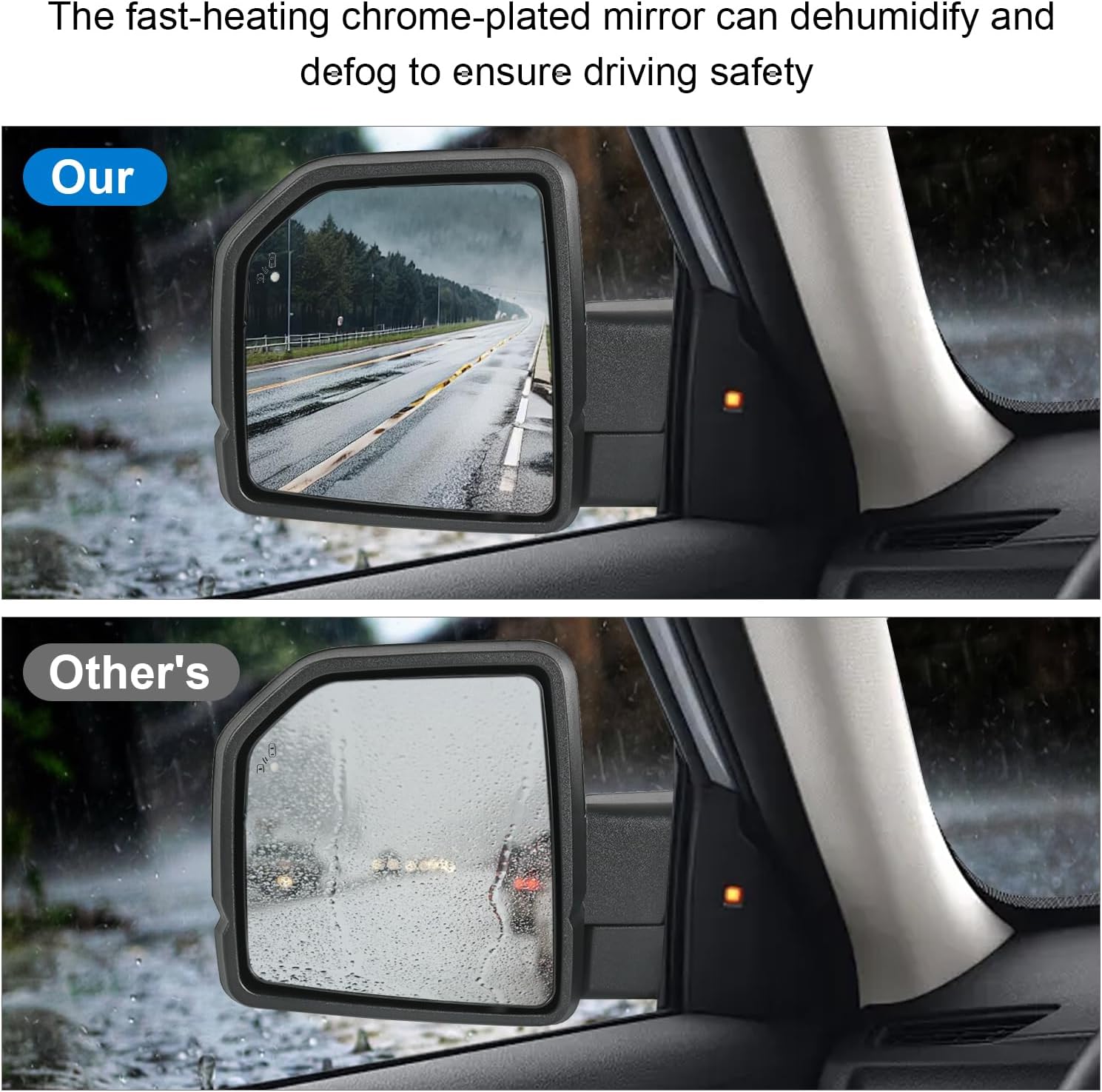 JDMSPEED Left Driver Side View Mirror Compatible with 2015-2020 Ford F150 with Power Glass Heated Puddle Lights Clearnce Lamp Blind Spot Detection Manual Folding Replaces#FL3Z17683FA(11Pins)