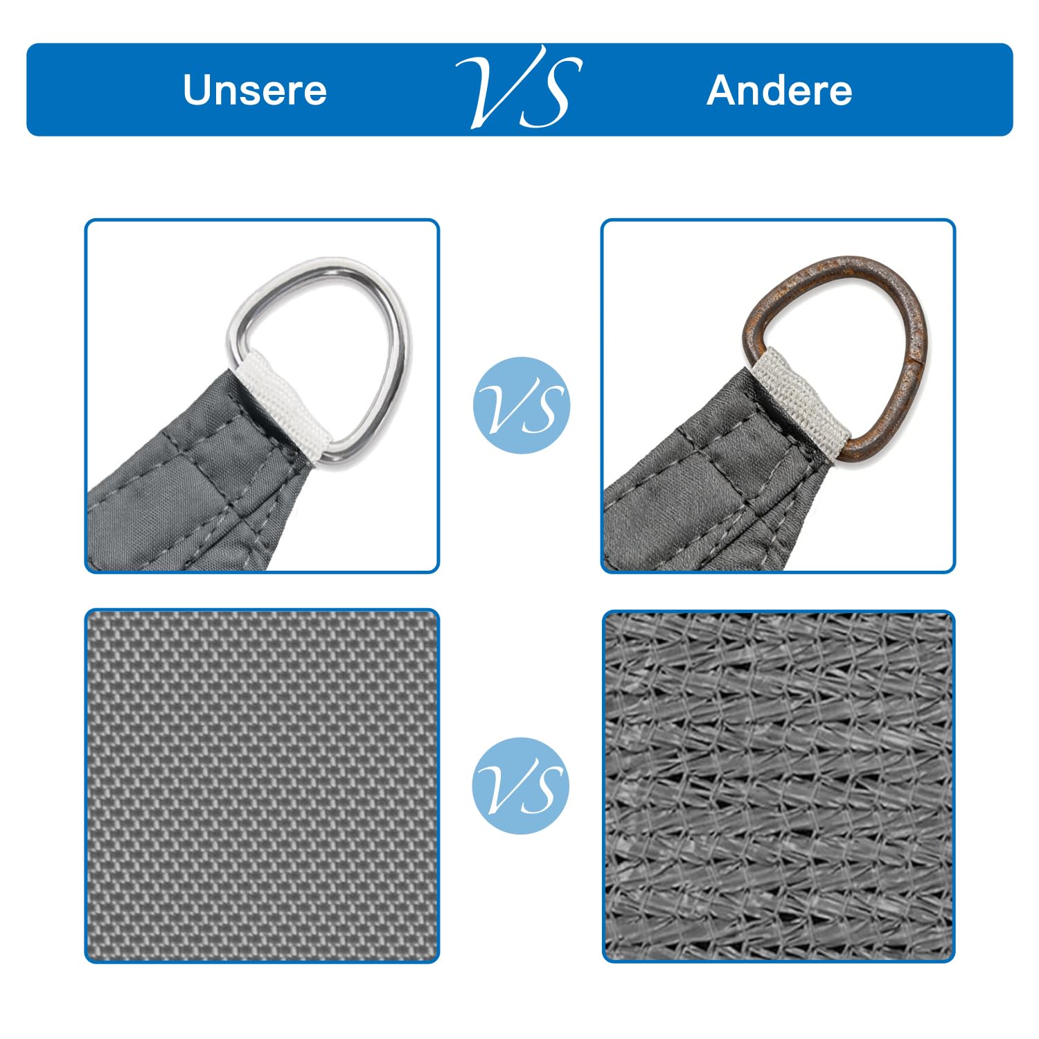 Sonnensegel Wasserdicht Rechteck 2x6M Sonnenschutz PES Polyester 95% UV Schutz Windschutz Wasserabweisend Segel Baldachin für Balkon Terrasse Garten Außenbereich-Khaki