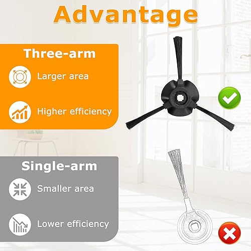 Miniatura 5 de Paquete de 8 cepillos laterales de repuesto para aspiradora Shark Matrix Robot RV2310, RV2310AE, AV2310, AV2310AE, RV2300, RV2300S, RV2320S, UR2350AE