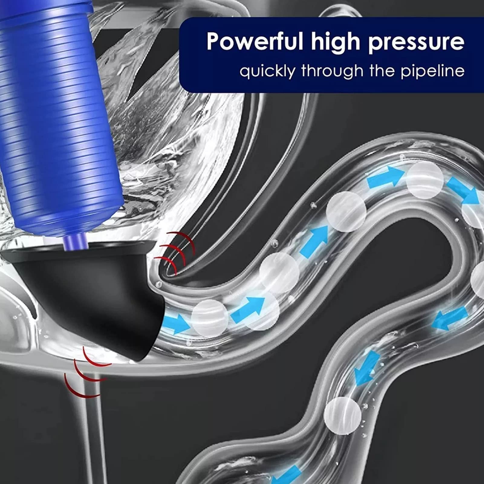 Toilet Plunger Set, Drain Clog Remover with 4 Sized Suckers, High Pressure Air Drain Blaster Gun, Tub Drain Cleaner Opener for Sink, Toilets, Bathroom, Kitchen