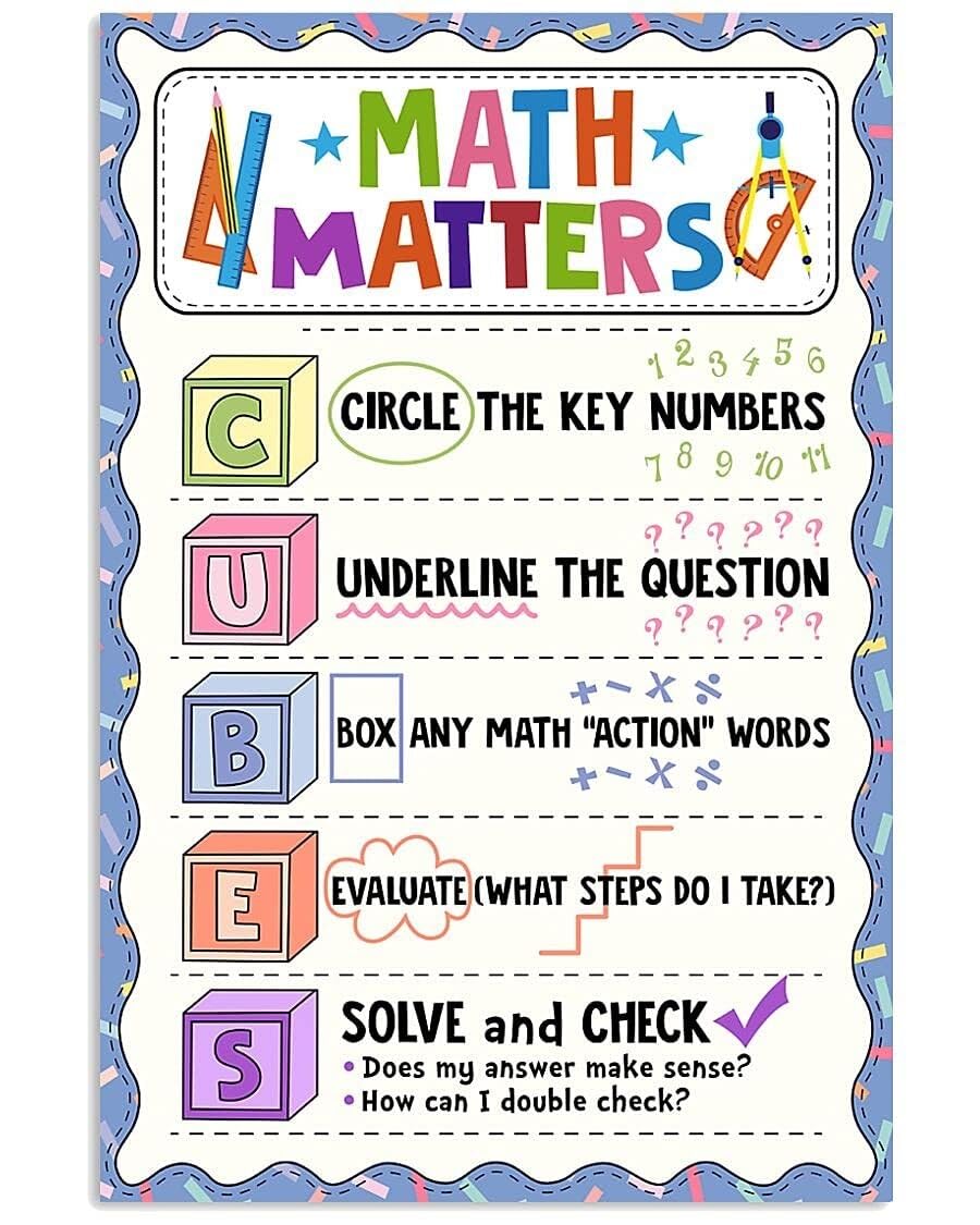 RNUMLIGH Inspirational Math Poster with Math Cubes Theme Shows Why Math Matters Educational Classroom Decor for Elementary Middle High School Teacher Appreciation Gift