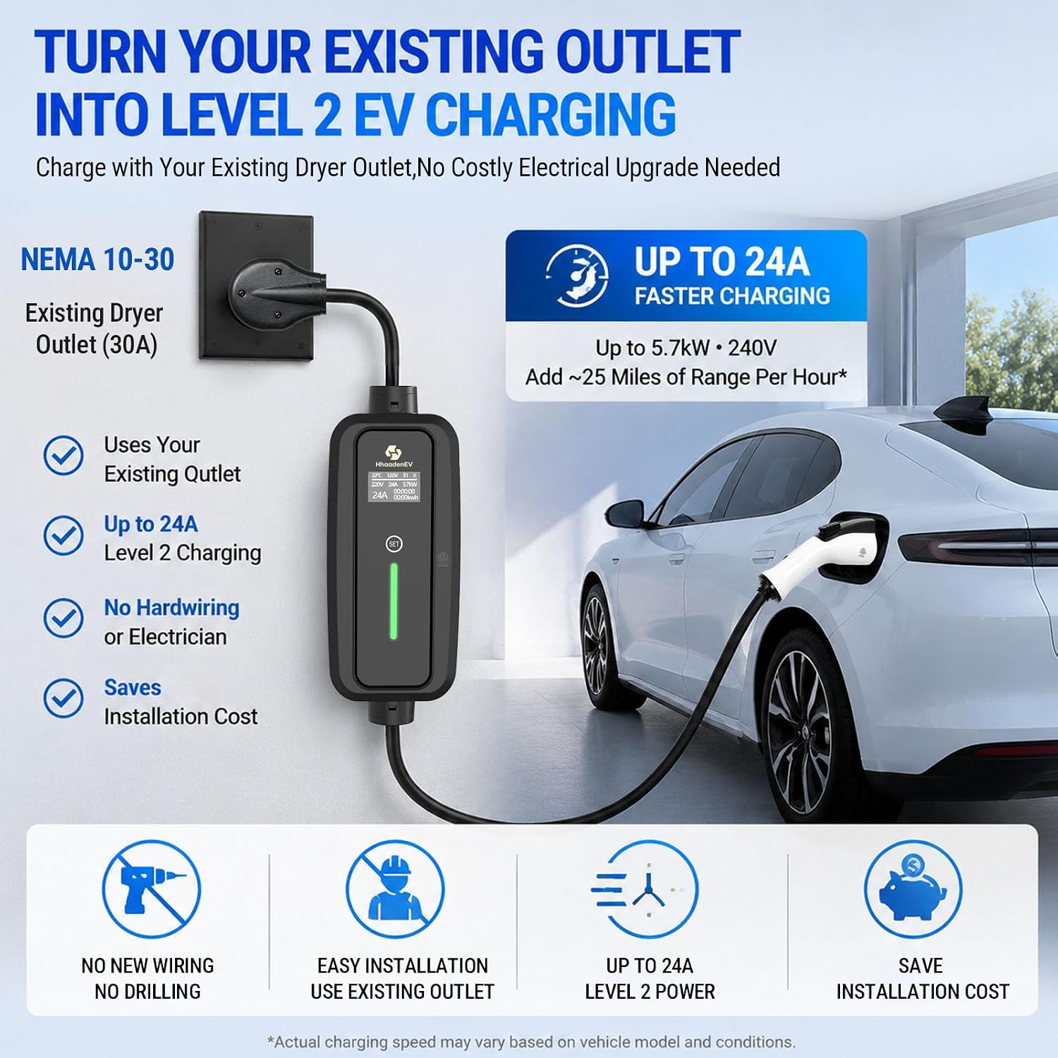 Level 2 EV Charger with NEMA 10-30 Plug