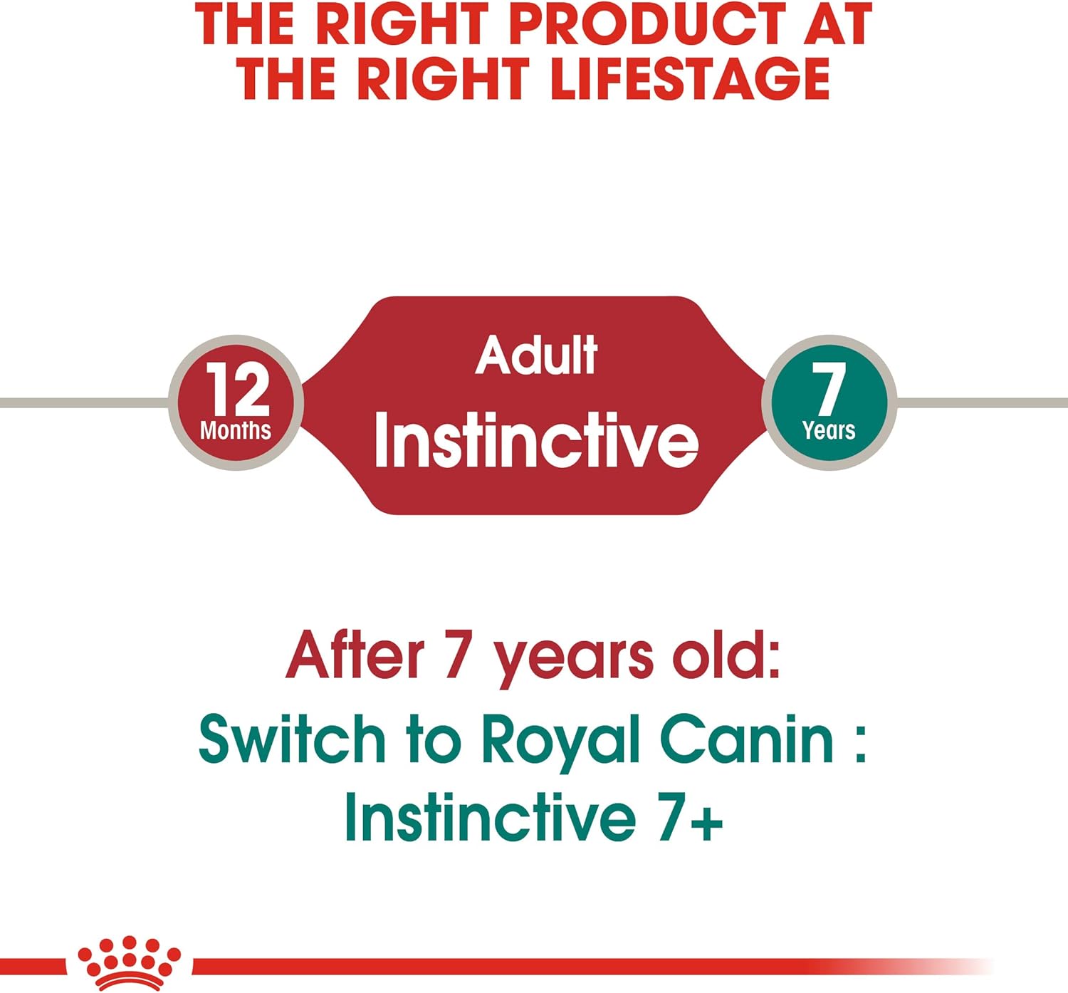 royal canin instinctive