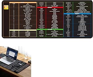 English Shortcut Key Game Mouse Pad,Keyboard Shortcuts Large Mouse Mat,Keyboard Shortcuts Mouse Mat,Quick Key Super Large Keyboard Pad,Keyboard Pad with Office Software Shortcuts Pattern