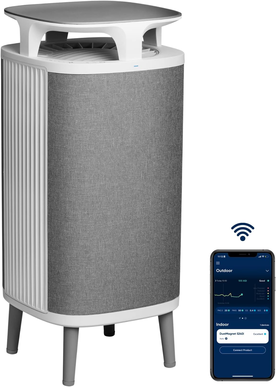 BLUEAIR Air Purifier for Rooms up to 48m²| DustMagnet 5240i - HEPASilent, Tabletop Air Purifier for Dust, Pet Dander, Smoke, Mold, Pollen, Allergens & Odor Removal