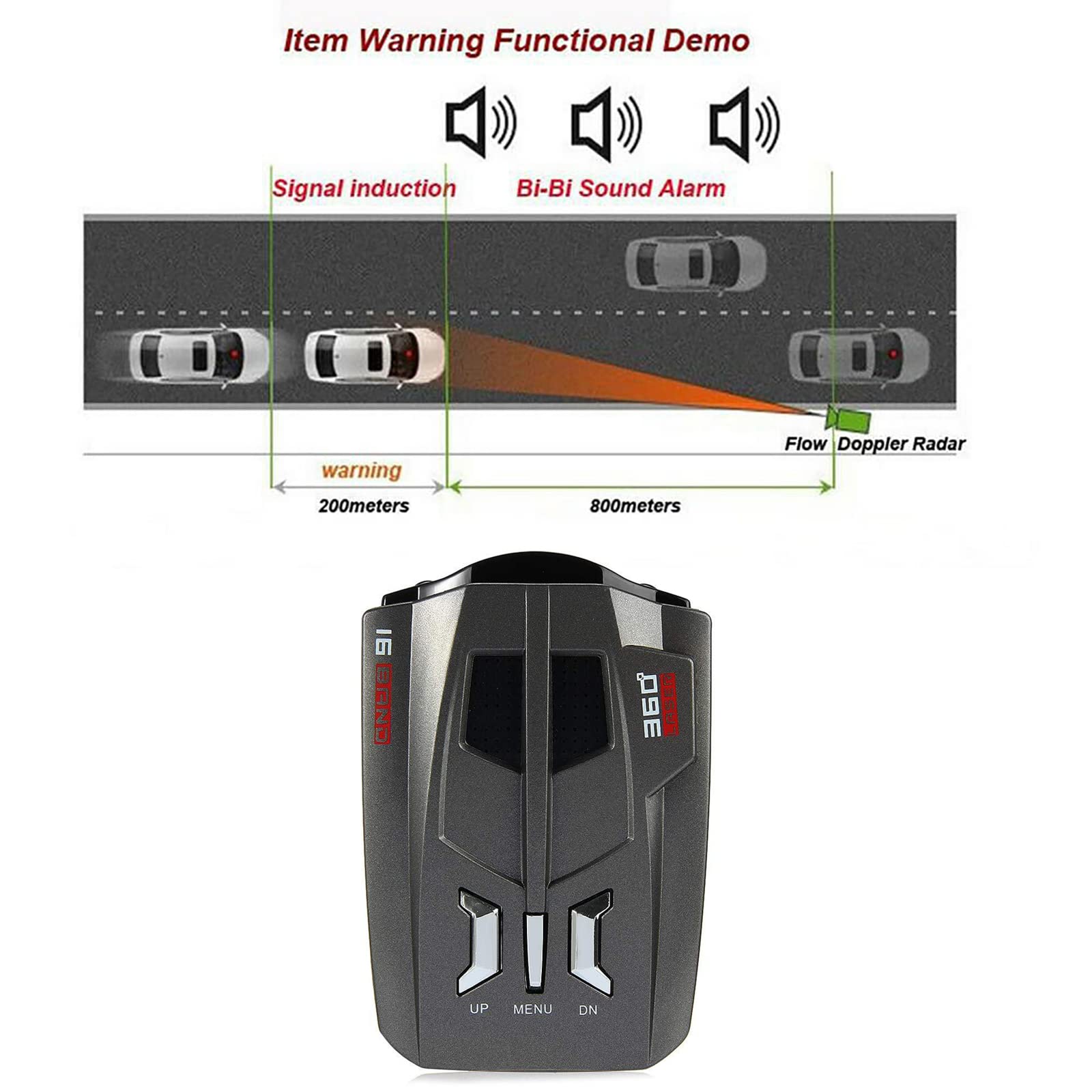 HJJH Rilevatore Radar, rilevatore GPS per Auto, per Sistema di Allarme vocale di rilevamento a 360° Schermo LED, rilevatore Radar per Metal Detector Radar per Auto
