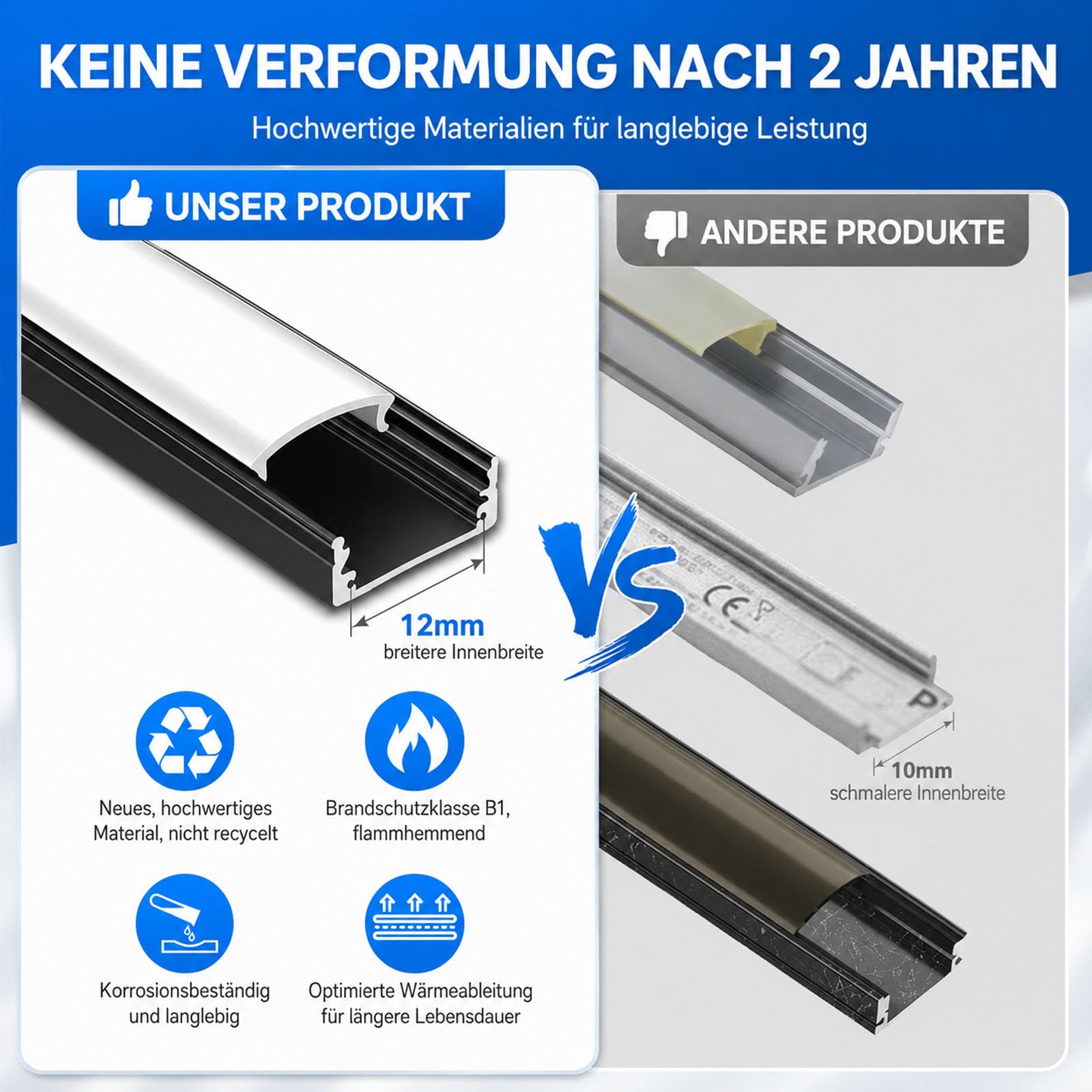 LED Alu Profil Schwarz, 6er Pack U-Form Aluminium Profil für LED Streifen mit Milchiger Abdeckung, 1M Aluminiumleiste für Einbau & Aufputz, LED Schiene für Unterbauleuchte Küche, Schrank, Wand