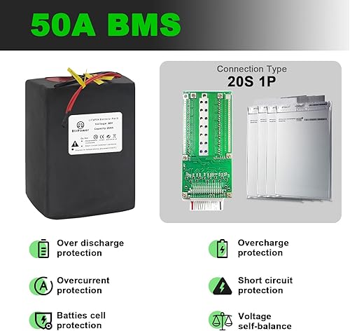 Miniatura 2 de Batería Ebike de 36 V, 48 V, 52 V, 60 V, 72 V, 10 AH, 20 AH, 30 AH, 40 AH, 50 AH, 60 AH, LiFePO4, batería de iones de litio con cargador 2A 3A 5A y