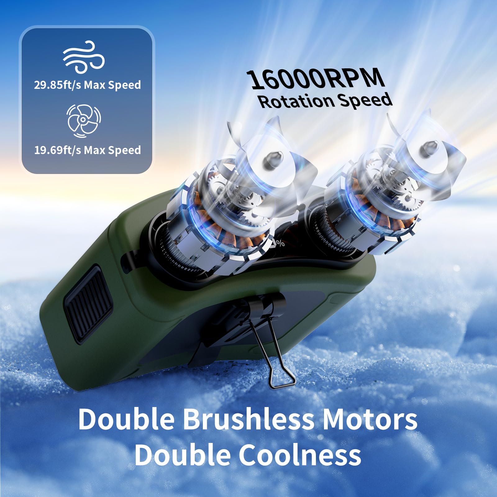 Socool Tragbarer Taillenventilator, 20.000 mAh, zum Anklippen, tragbarer Gürtel, persönlicher Ventilator, wiederaufladbar, 40-Stunden-Kühlung, batteriebetrieben, 10 Geschwindigkeiten und doppelter