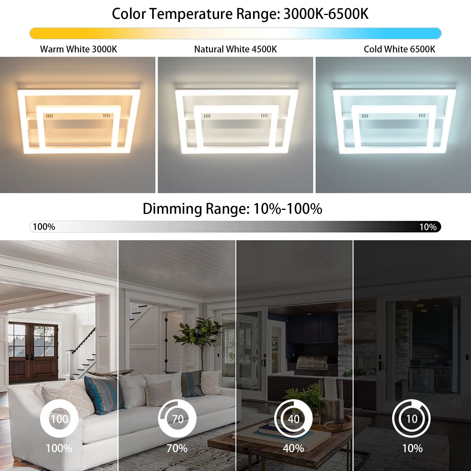 32W Plafon LED Techo Cuadrado, Ø30cm Lamparas de techo Moderno 3000K-6500K Regulable con Mando a Distancia, Lámpara de Techo Giratoria, Luz Led Techo Delgado Plafon Techo para Cocina Sala Dormitorio