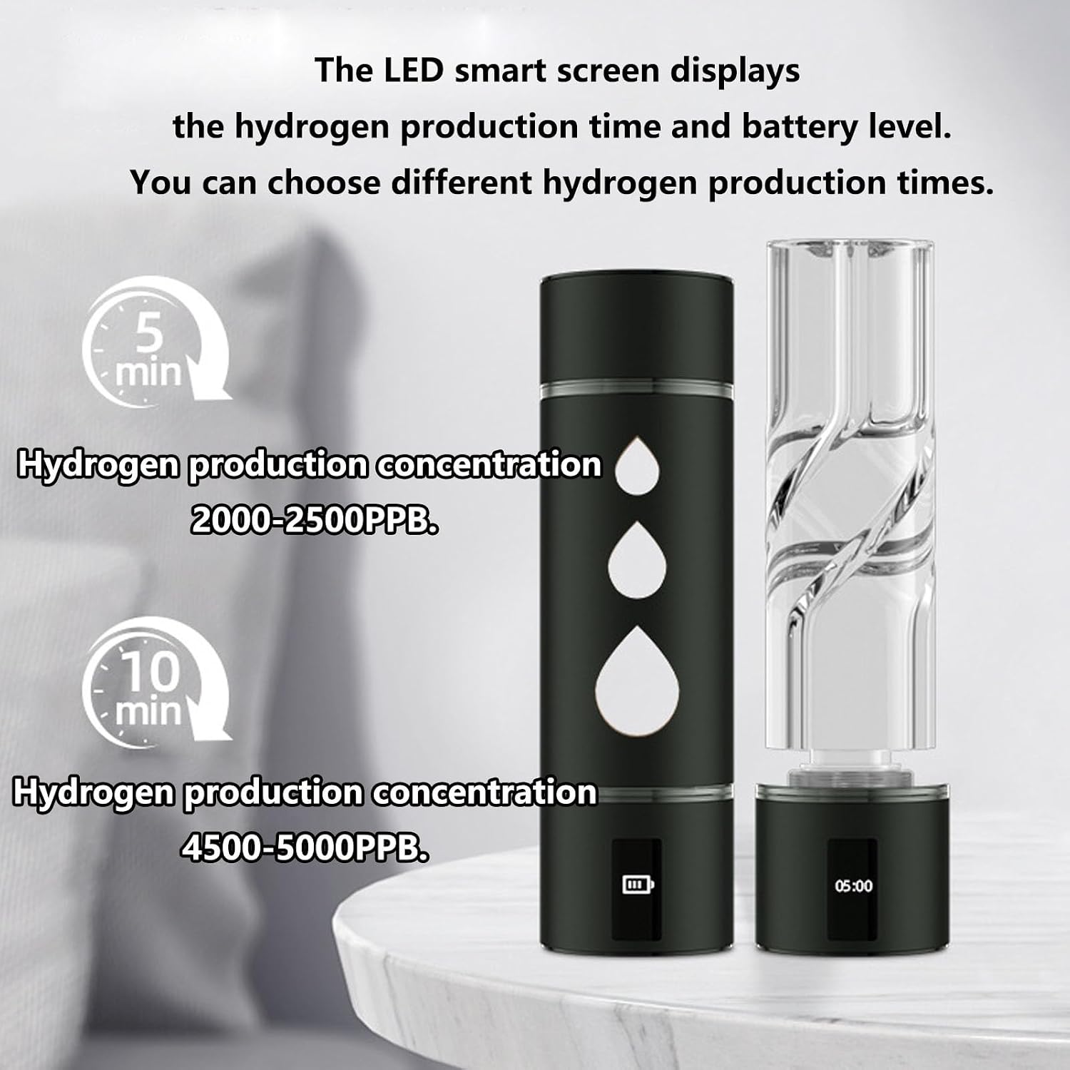 230ML Hydrogen Rich Water Bottle with LED Display & Dual 5&10-Min SPE Electrolysis Modes, 2000-2500PPB in 5Min & 4500-5000PPB in 10Min High-Concentration Hydrogen Water Ionizer for Home Office Travel