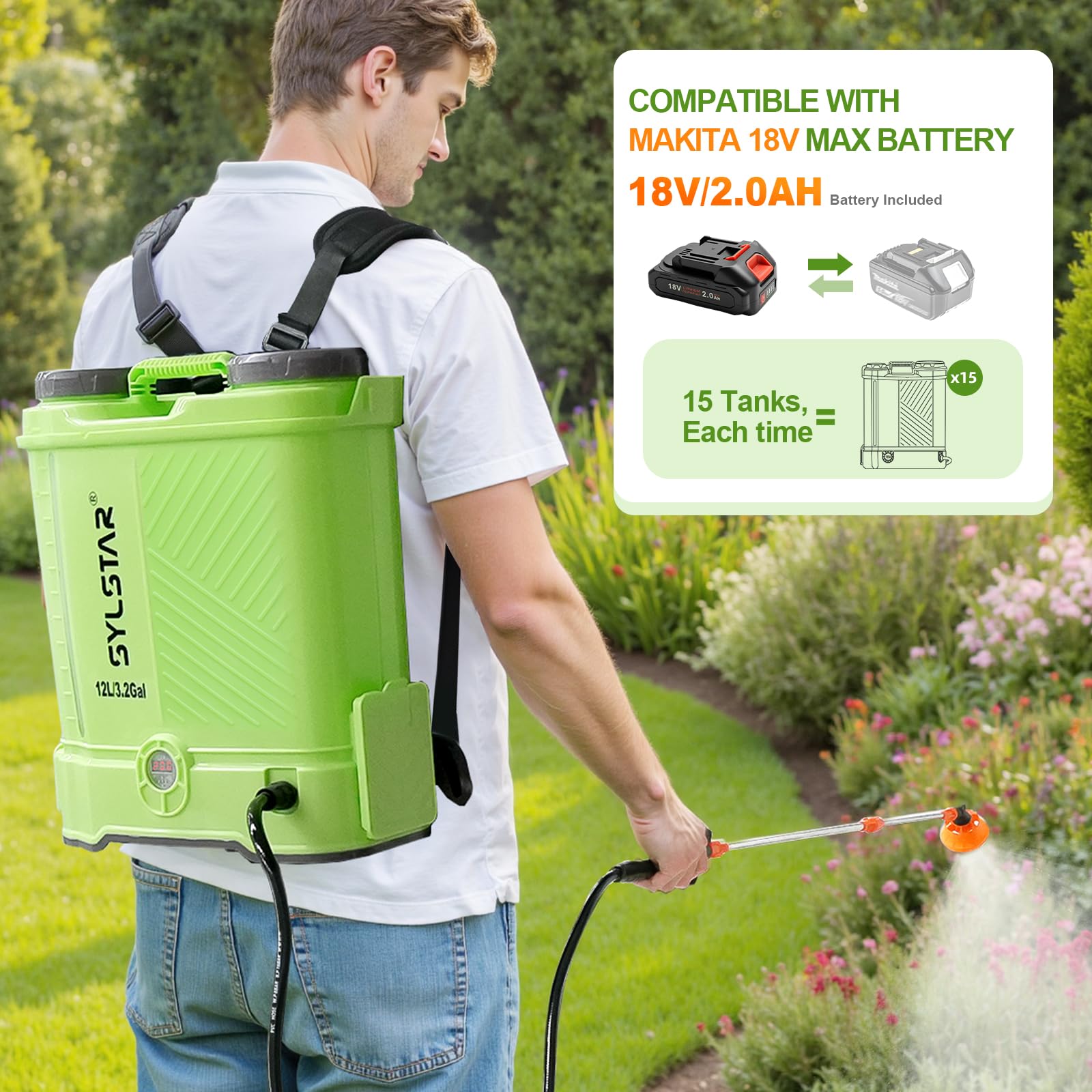 SYLSTAR Pompa Irroratrice 12L, 5.5Bar Pompa a Spalla a Batteria Compatibile con Makita 18V Batterie, Spruzzatore a Pressione Velocità Regolabile,5 Ugelli Pompa a Spalla(Caricabatterie Incluso)