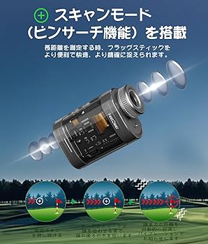 ゴルフ レーザー 距離計 125g 軽量小型 初心者向け 操作が簡単 高精度 Amazon.co.jp: AIMFOX ゴルフ レーザー 距離計 125g 軽量小型