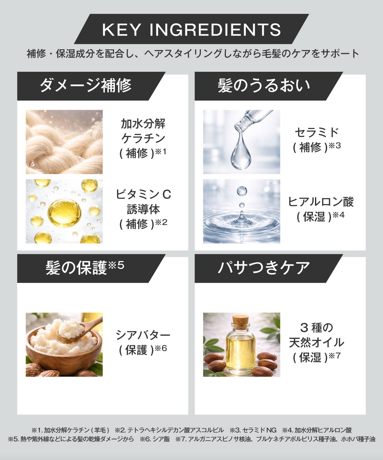 ヘアワックスセット 5種 Amazon | w/fifth (ウィズフィフス) フリーワックス 80g メンズ ヘア
