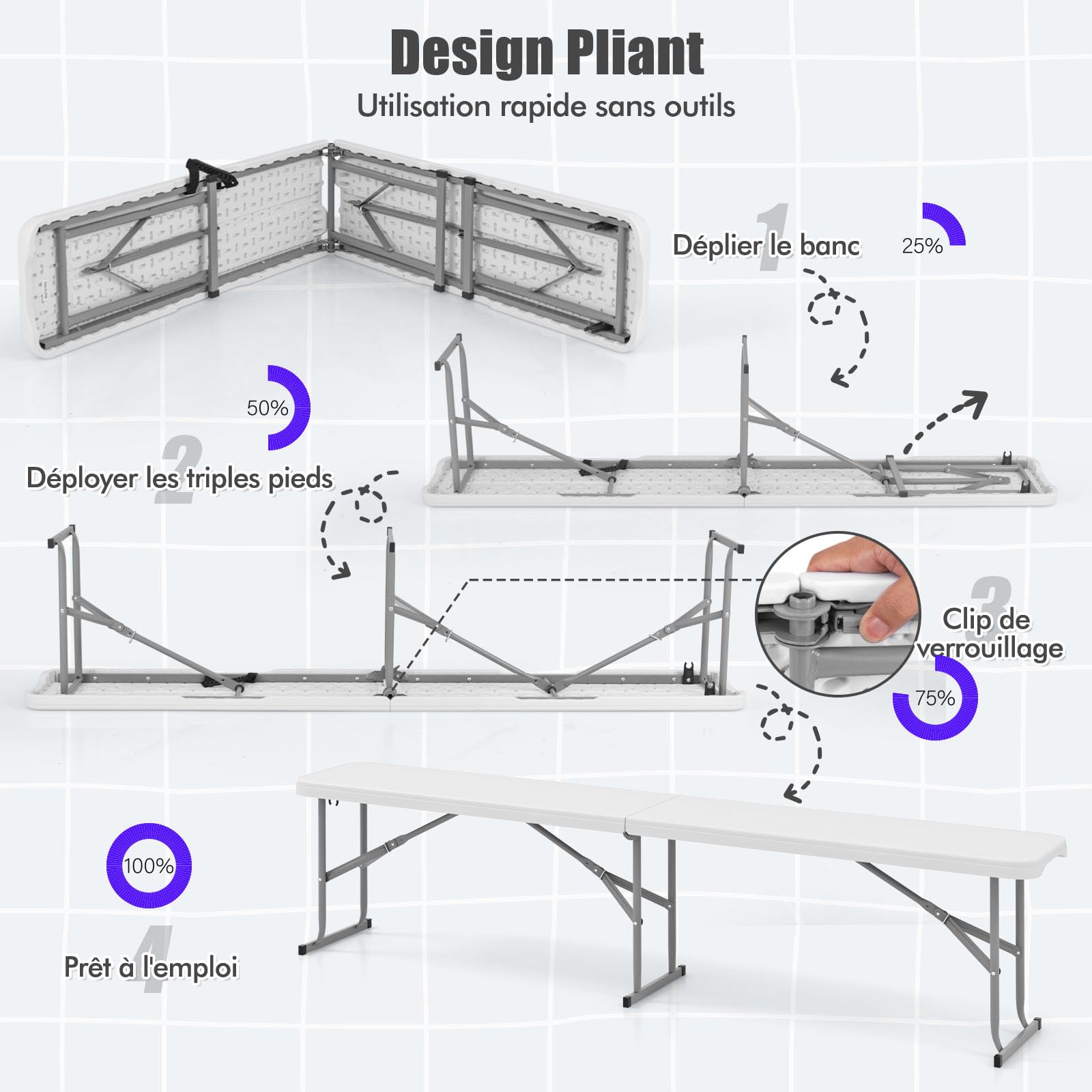 COSTWAY Banc Pliable à 3 Places en HDPE, Charge 300 kg (Blanc)