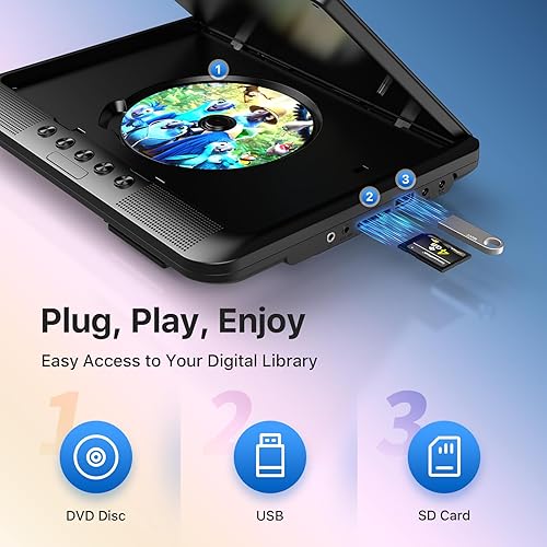 Miniatura 7 de OTIC Reproductor de DVD dual de coche de 10.1 pulgadas, reproductor de DVD portátil para reposacabezas de automóvil con control remoto, batería