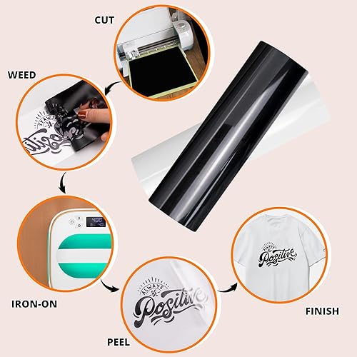 Miniatura 7 de HTVRONT Vinilo de transferencia de calor negro HTV-12 x 150 pies, vinilo para planchar para camisetas, rollo de vinilo HTV negro para Cricut y