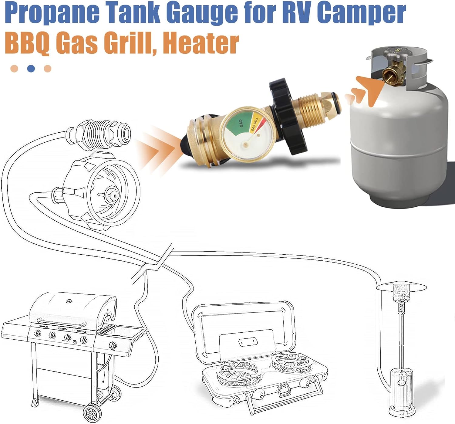 Propane Tank Adapter with Gauge Converts POL LP Tank Service Valve to QCC1 / Type 1,Old to New Connection Type,5-100 lb Propane Tank Gauge for RV Camper, BBQ Gas Grill, Heater（2 Pack）
