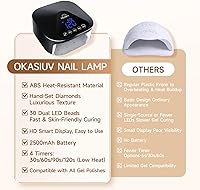 Vista 5 de Lámpara de uñas LED UV con guantes UV, base de espejo de metal magnético, secadora de uñas inalámbrica, luz de curado de esmalte de gel con 4