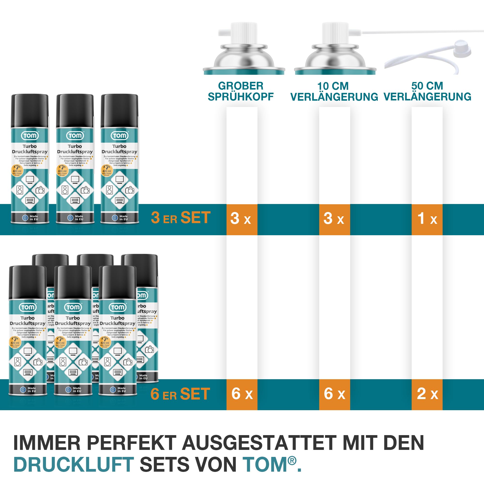 TOM 3 x oder 6 x 420 ml Power Druckluftspray – Air Duster – Reinigungsset mit 10 cm & 50 cm Sprühverlängerung – Druckluft aus der Dose – Reiniger für Tastatur, Laptop, Computer & co (6)