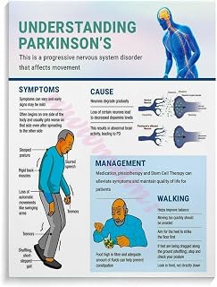 Understanding Parkinson's Knowledge Poster Hospital Wall Art Poster Canvas Painting Posters And Prints Wall Art for Living Room Bedroom Decor (20x30inch(50x75cm), Frame-style)