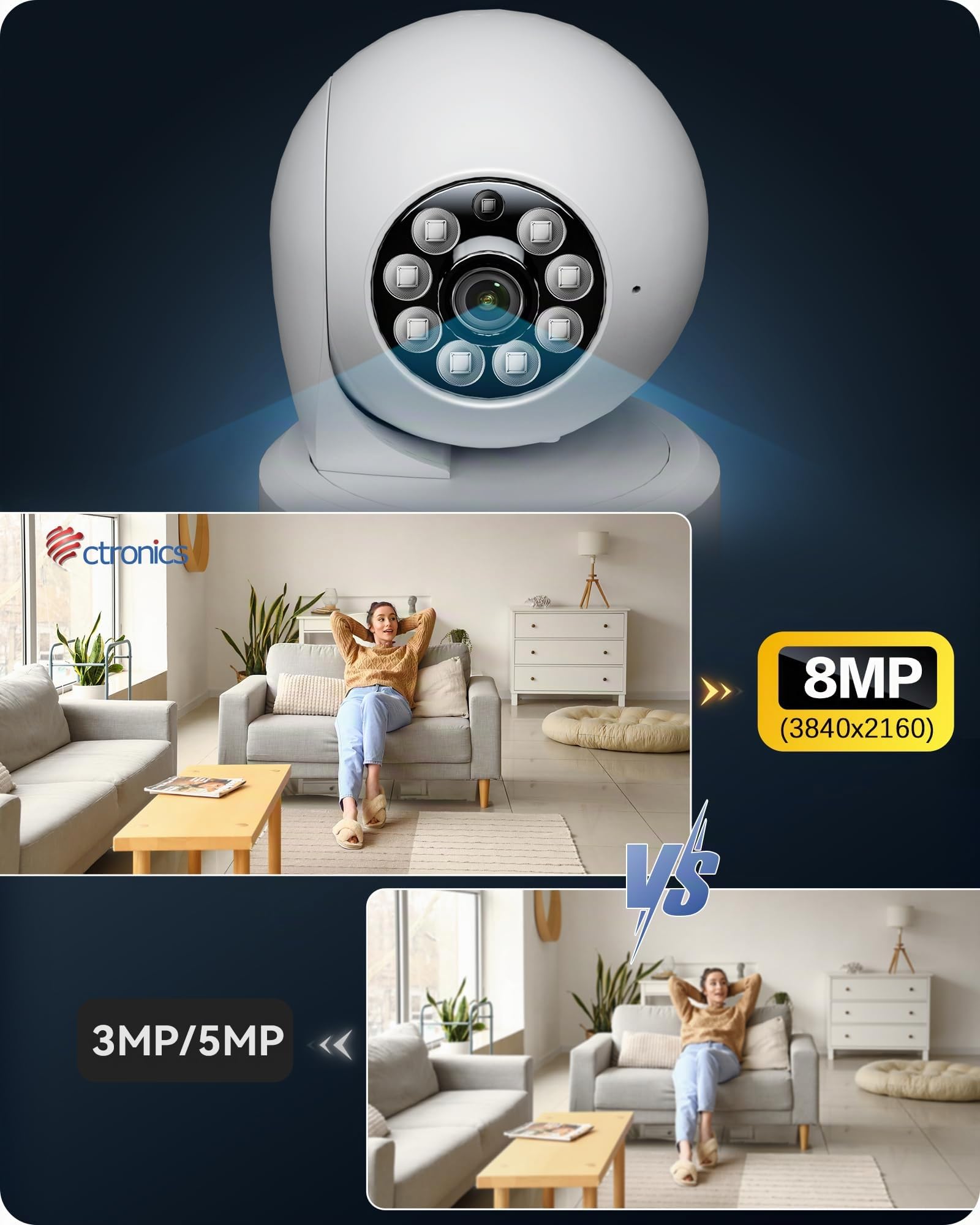 Ctronics 4K 8MP Telecamera di per interni, 5GHz Wi-Fi, Tracciamento automatico, Rilevamento AI persone/animali domestici, 360° PTZ da PC, 24/7, Archiviazione su cloud e scheda TF da 256 GB, FTP/NVR | WiFi 2.4/5GHz, 355° Pan/120° Tilt PTZ, Cloud & 256GB TF