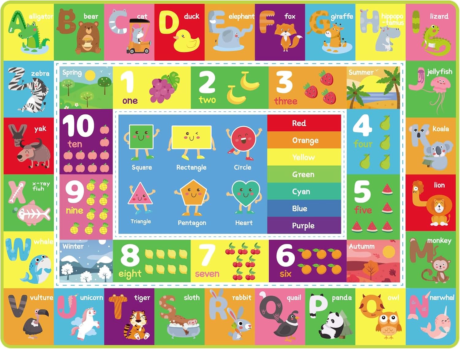 ABC Kids Rug, Cute Educational Kids Rug for Playroom, Non Slip Classroom Carpet for Learning ABC Animal, Number, Month, Shape and Color, Playmat for Nursery Baby (Blue, 5 x 6.6 feet)