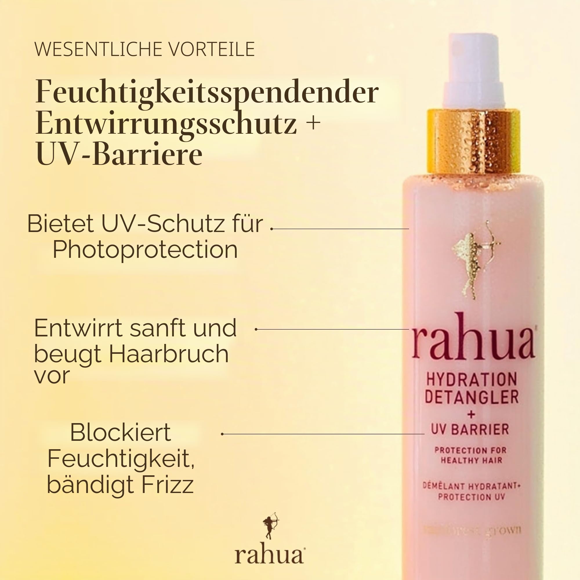 Hydration Detangler UV Barrier 193ml