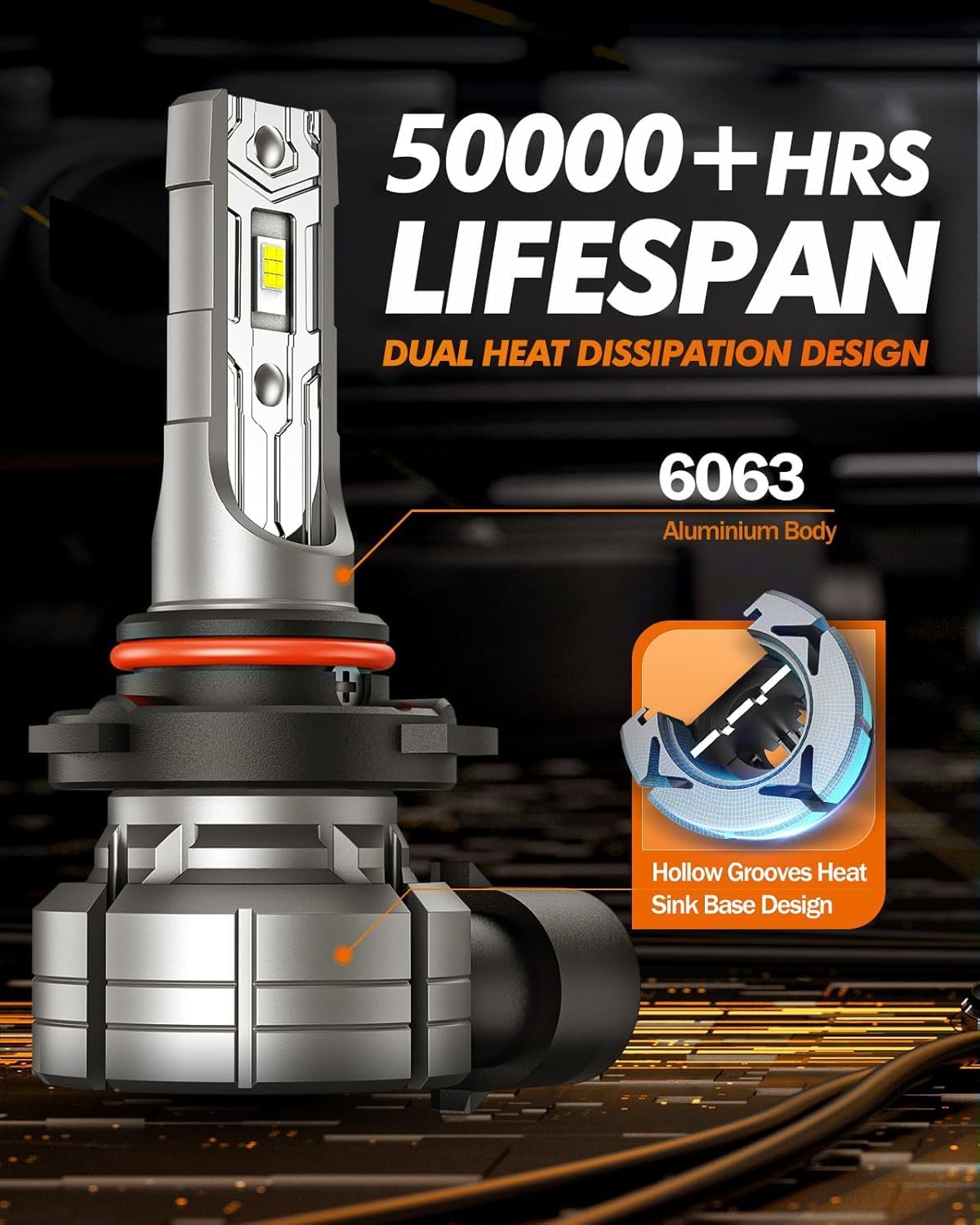 SEALIGHT 9006 LED Fog Light Bulbs, 12000LM 24W Strong Penetration 9006 HB4 LED Fog Lights, 6500k Cool White 5530 CSP Chips, IP68 Waterproof Plug and Play, Pack of 2