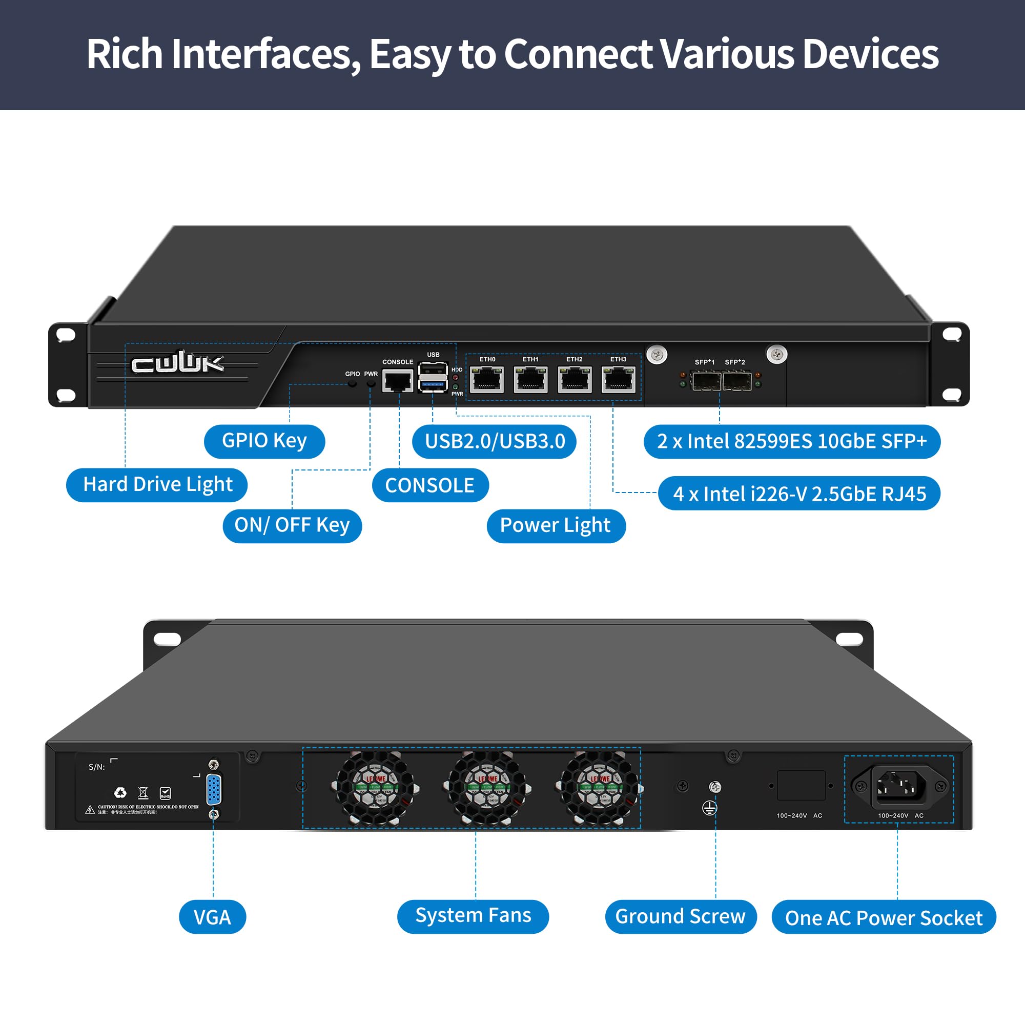 CWWK 1U N300 Firewall Appliance Rackmount PC, 2 x 10GbE SFP+ 19” Rack Firewall Hardware, 4 Ports i226-V 2.5GbE LAN, U2 OPNsense Homelab Server, DDR5 Barebone NO RAM/SSD/OS, AES-NI