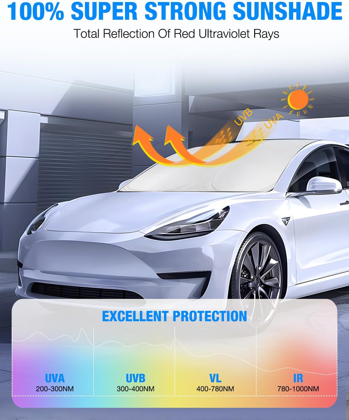 Neverland Windshield Sun Shade Custom Fit - for Tesla Model X 2016-2025, Sag-Proof 210D Oxford Foldable Visor Cover, UV Ray Block Heat Shield