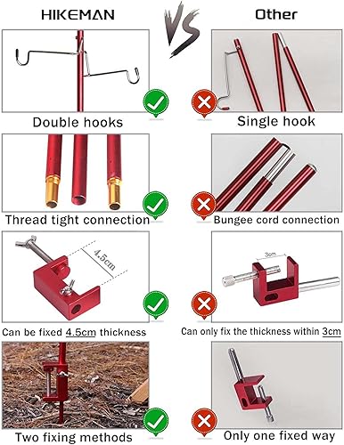 Miniatura 4 de Hikeman Soporte plegable para farol, soporte de lámpara portátil, soporte de luz plegable para camping, pesca, picnic, barbacoa, actividades al aire