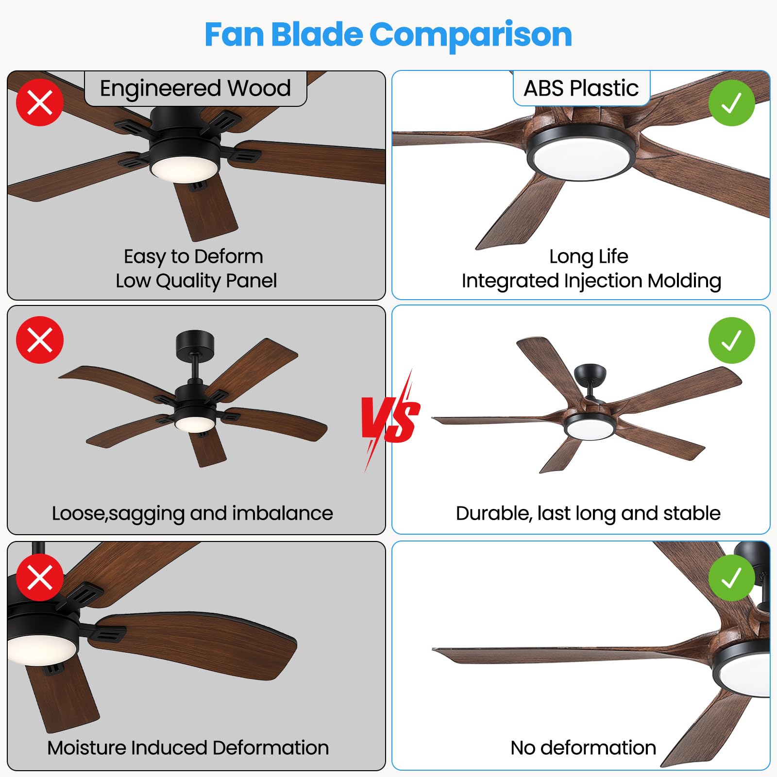 Newday Ventilatore da Soffitto Legno e Nero, 142cm Ventilatore da Soffitto con Luce e Telecomando Grande, Pala Soffitto con Luce Dimmerabile, Ventola Soffitto Silenzioso con 5 Pale per Soggiorno