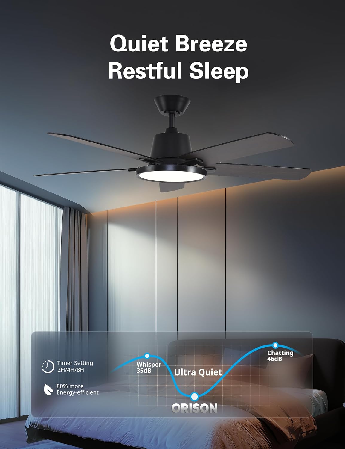 Orison Ceiling Fans with Lights, 52 inch Low Profile Ceiling Fan with RGB Backlight, Flush Mount Ceiling Fan with Remote and App Control,White Bedroom Fan, 6 Speeds, 5 Reversible Blades (Black)