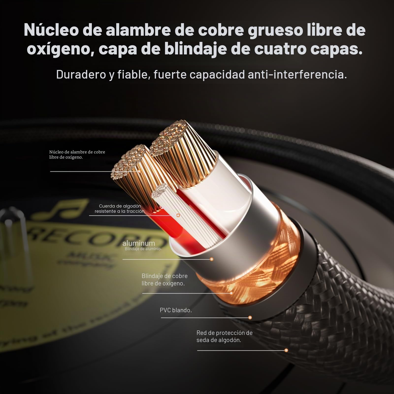 Fosi Audio XLR Cable de 1 Pie, Cables de Preamplificador a Amplificador de Potencia (Paquete de 2), Blindaje Duradero para Amplificador ZA3 ZD3, DAC, Preamplificador y Micrófono