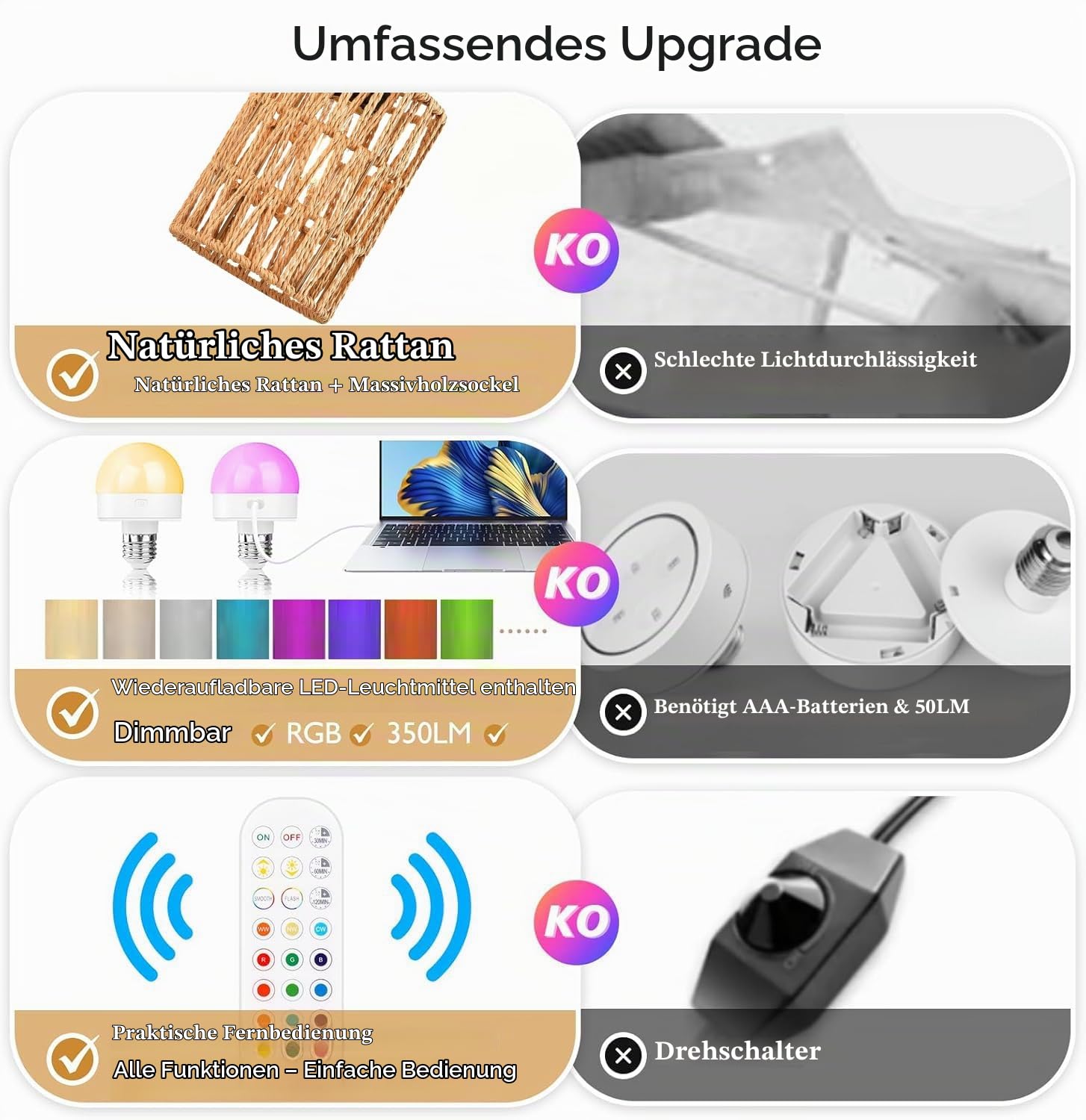 2 Stück Innen Wandleuchte mit Fernbedienung Akku Glühbirne Holz Vintage Wandlampe RGB Dimmable Nachttischlampe E27 Retro Bambus Laterne Rustikal Wandlampe für Wohnzimmer Schlafzimmer Treppen Flur
